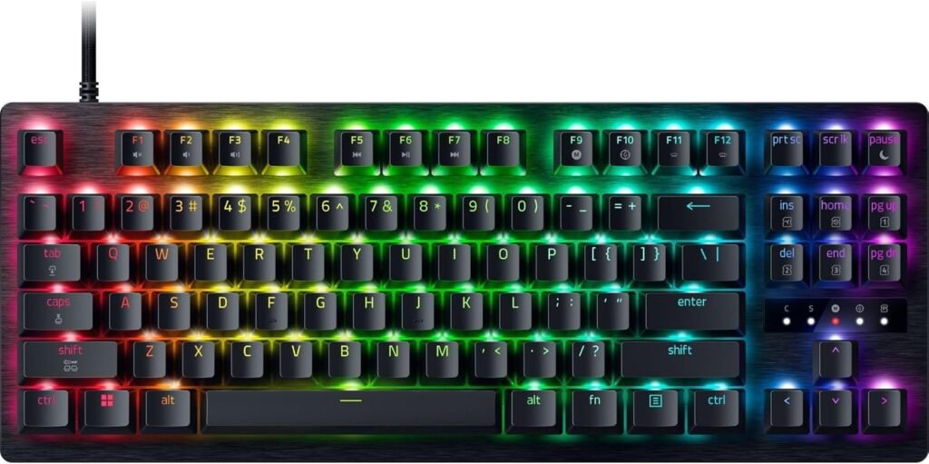 Best Keyboards in 2026: Finding the Right Keyboard for Work, Gaming, and Everyday Use