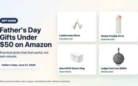 Best Father's Day Gifts Under $50 on Amazon for 2026