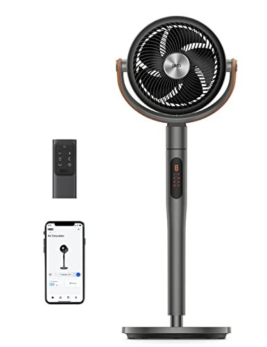 Dreo TurboPoly Fan 513S Smart Pedestal Fan